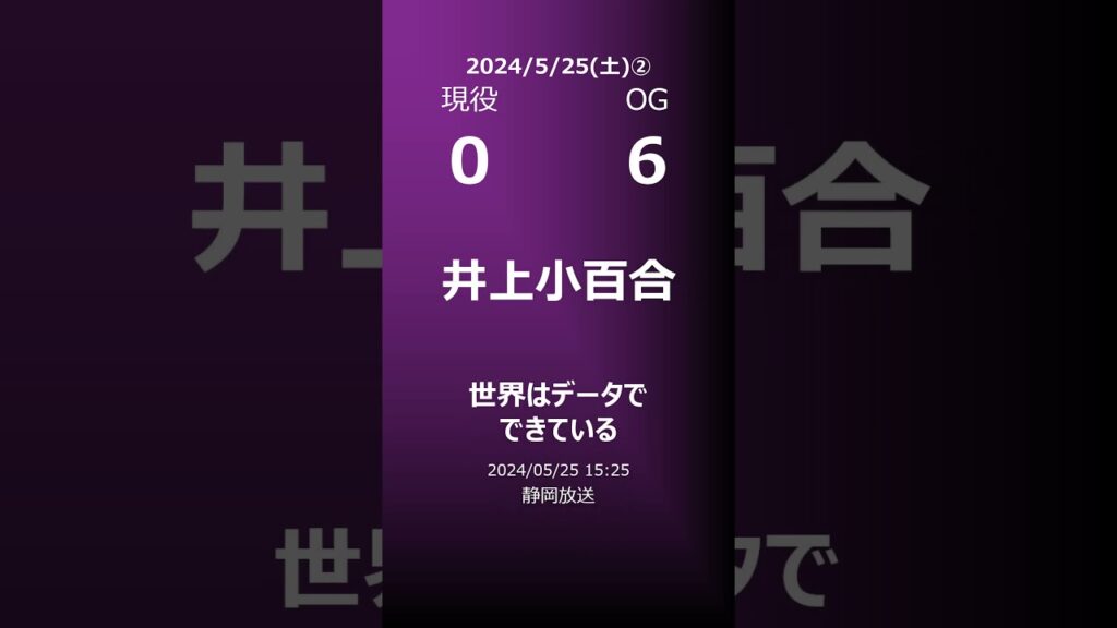【明日の乃木坂②】地方局他 2024/05/25 #shorts #乃木坂46 【番組出演】
