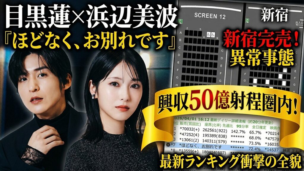 目黒蓮×浜辺美波『ほどなく、お別れです』爆走中！興収50億目前の新宿完売パニックと最新ランキングの衝撃全貌 - 9SnowTV