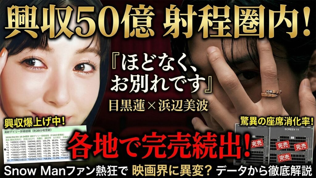 【爆ヒット】目黒蓮×浜辺美波『ほどなく、お別れです』興収50億目前!全国完売続出でSnow Manファン大熱狂!最新興行データから社会現象と驚異の座席消化率を徹底解説 – 9SnowTV 【爆ヒット】目黒蓮×浜辺美波『ほどなく、お別れです』興収50億目前!全国完売続出でSnow Manファン大熱狂!最新興行データから社会現象と驚異の座席消化率を徹底解説 - 9SnowTV