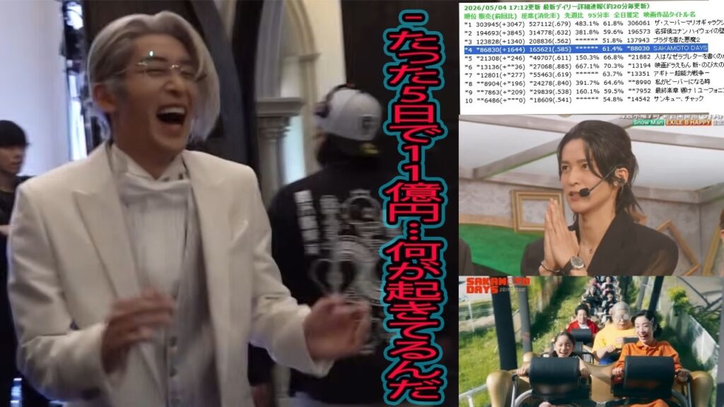 公開5日で11億円——『坂本デイズ』と目黒蓮が静かに塗り替えた、日本映画の常識- 吹雪TV
