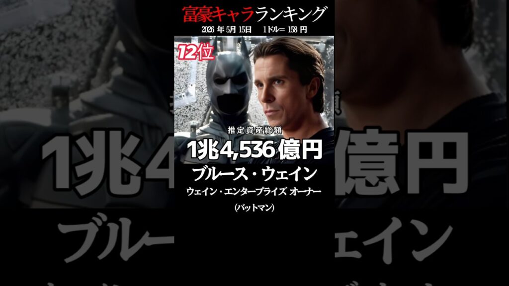 大金持ちキャラクター総資産ランキング(映画、漫画に登場する大富豪たち） #shorts
