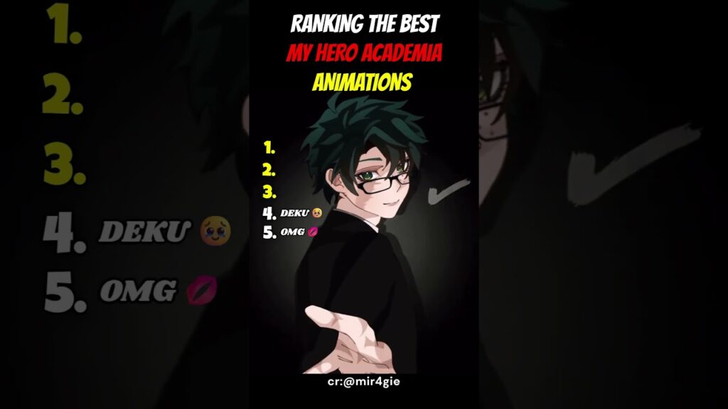 Ranking The Best My Hero Academia #mha #bakugo #deku #izuku #anime #toga #bokunoheroacademia #fypシ