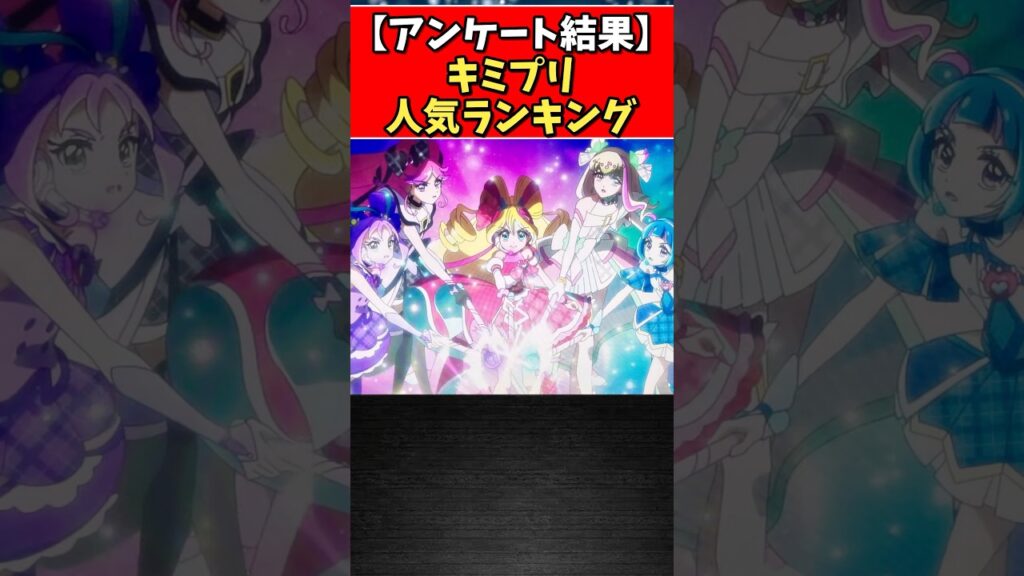【アンケート結果】キミプリ人気ランキング #プリキュア #キミプリ