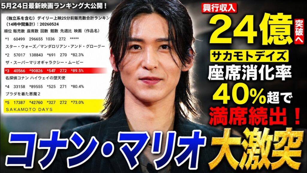 【興行収入24億突破へ】サカモトデイズ座席消化率40%超で満席続出！コナン・マリオ大激突の5月24日最新映画ランキング大公開！ - 9SnowTV
