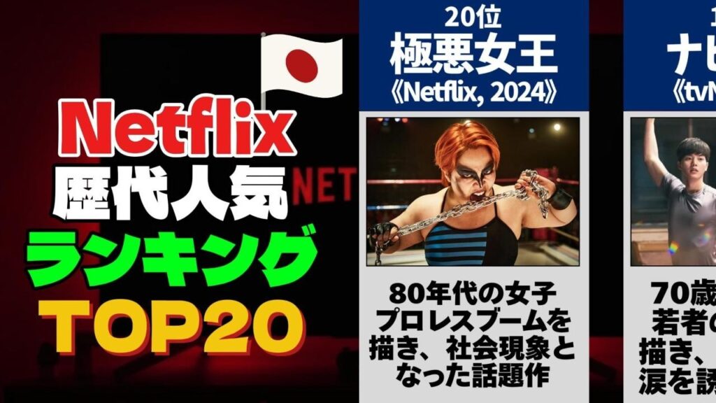 【2026年】日本のNetflix歴代人気ランキングTOP20！1位はやっぱり誰もが一気見したあの作品？