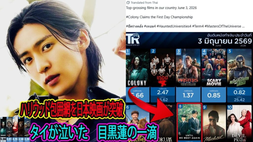 タイの映画館で日本映画だけがハリウッドに勝った日――目黒蓮「ほどなくお別れです」累計100万バーツ突破の真実- バズ日本TV