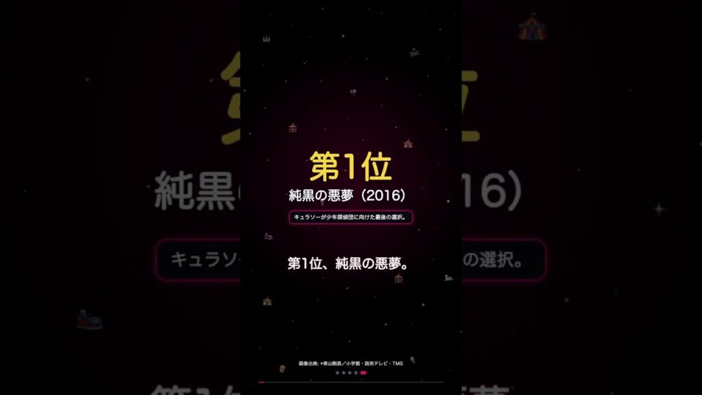 【名探偵コナン 泣ける映画ランキング】涙腺を壊した1本、まさかの結果に…