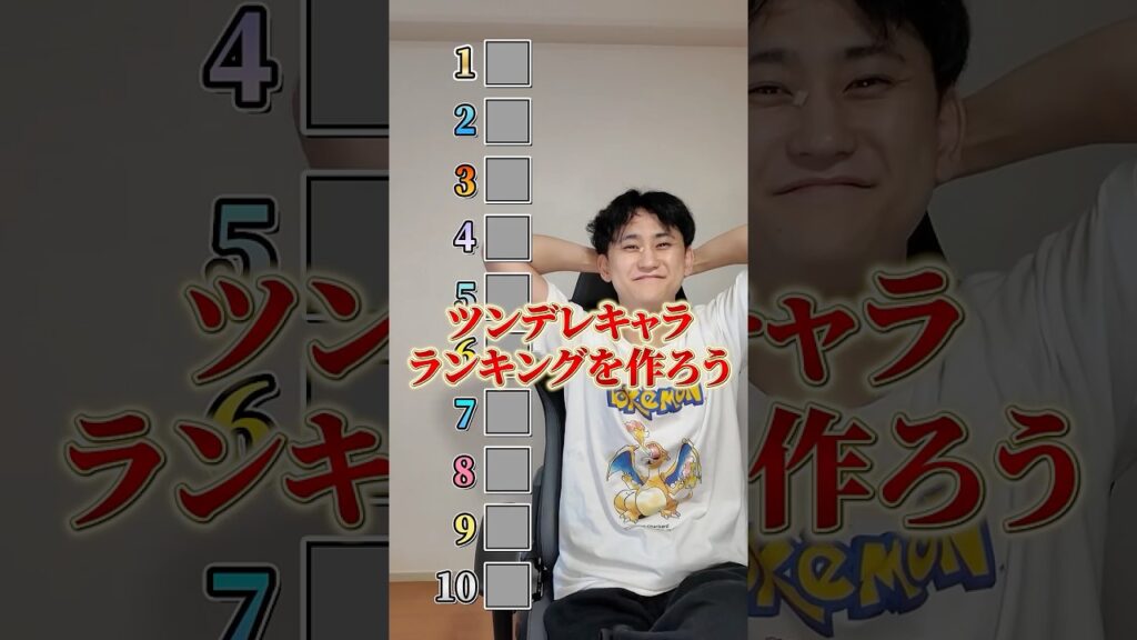 ツンデレのキャラでランキングを作ろう。#shorts