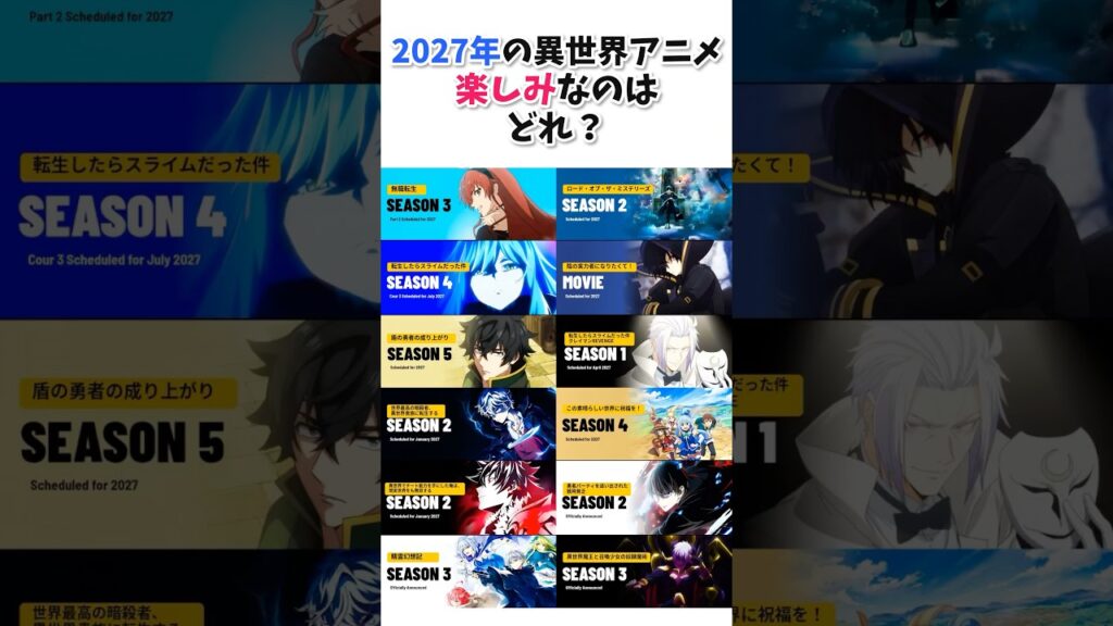 2027年の異世界アニメで楽しみなのはどれ？ #転生したらスライムだった件 #アニメ